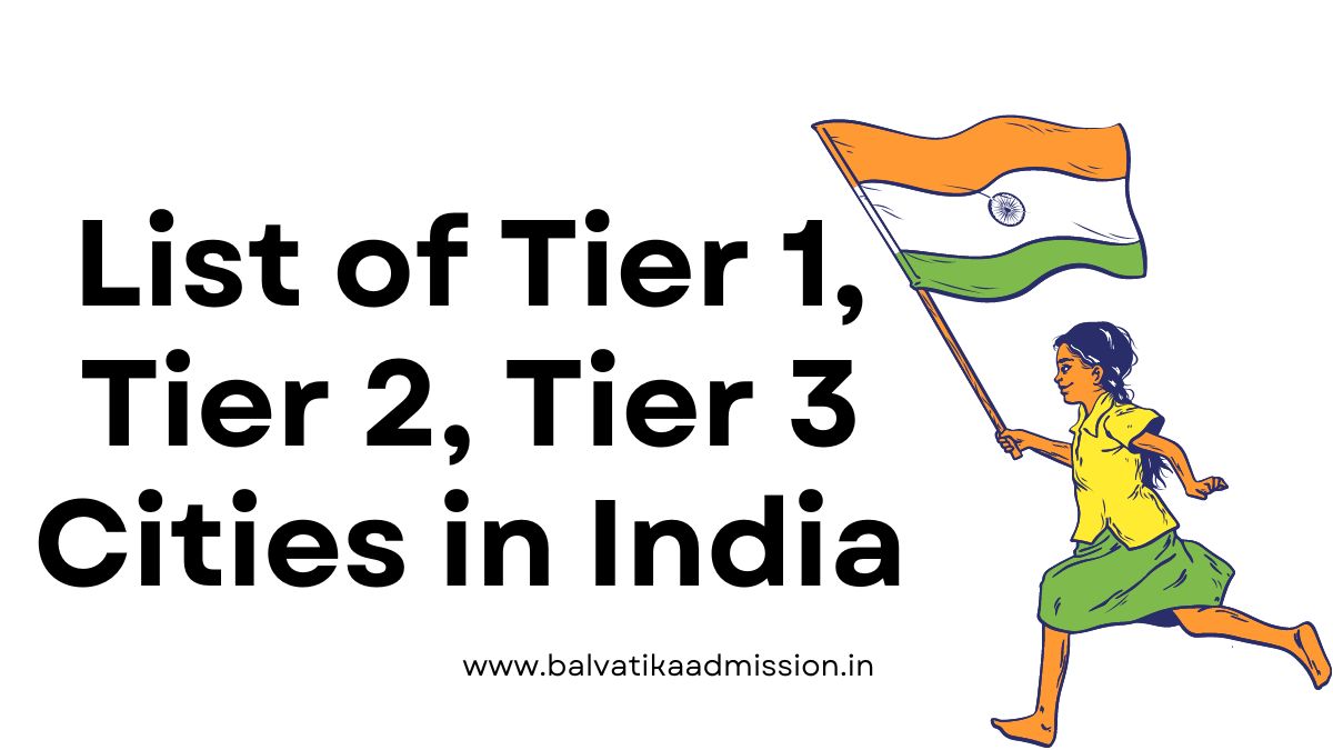 Classification of Indian Cities