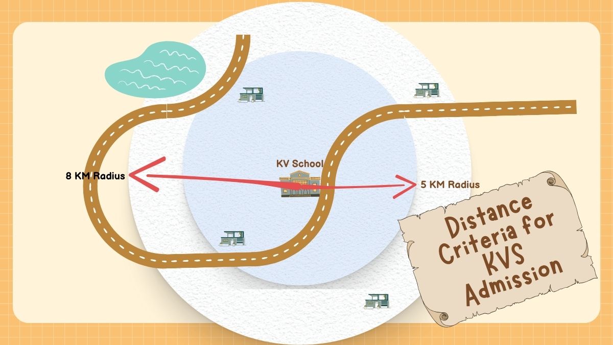 Distance Criteria Map for KVS Admission 2025-26