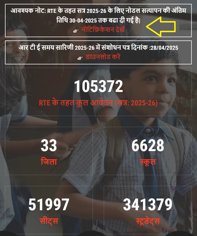 Chhattisgarh RTE Admission 2025-26 Last Date Extended to 30.4.2025