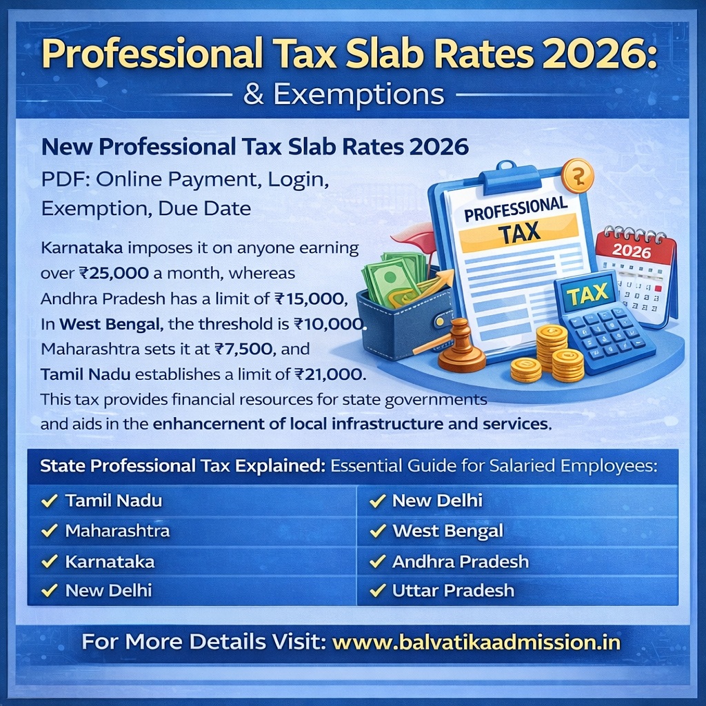 Professional Tax Slab Rates for all State 2026