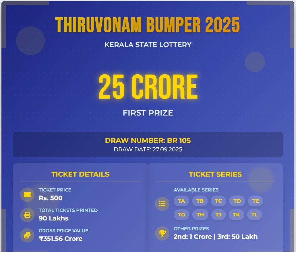 kerala thiruvonam bumper 2025 lottery draw date and result