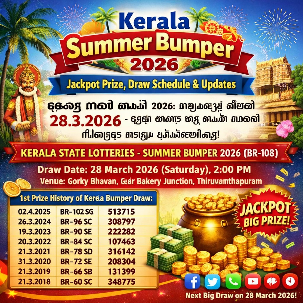 Kerala Summer Bumper Lottery 2026 Draw Date and Result