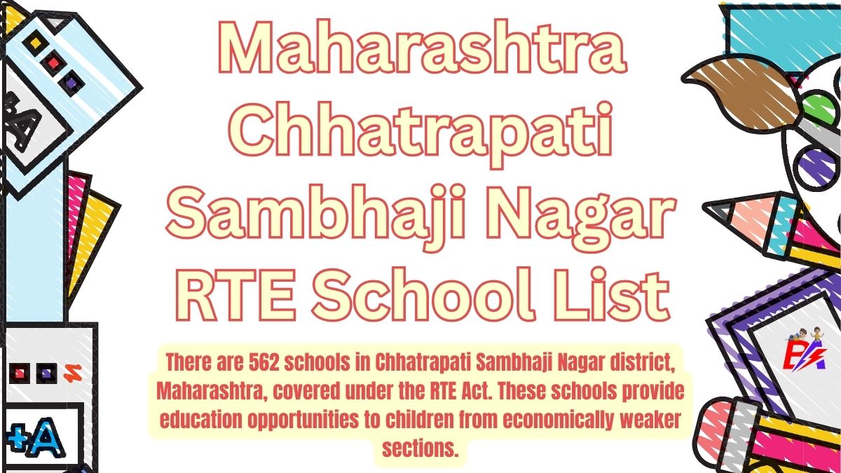 Chhatrapati Sambhaji Nagar Maharashtra RTE School List 2026-27