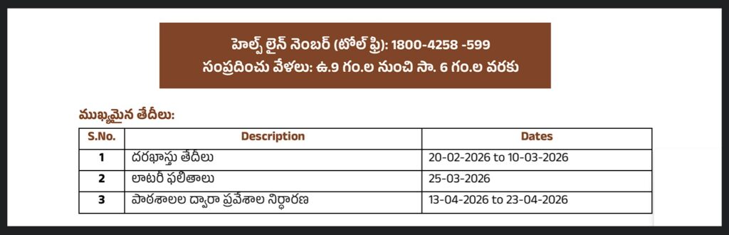 Andhra Pradesh RTE 25 Admission 2026-27 pdf