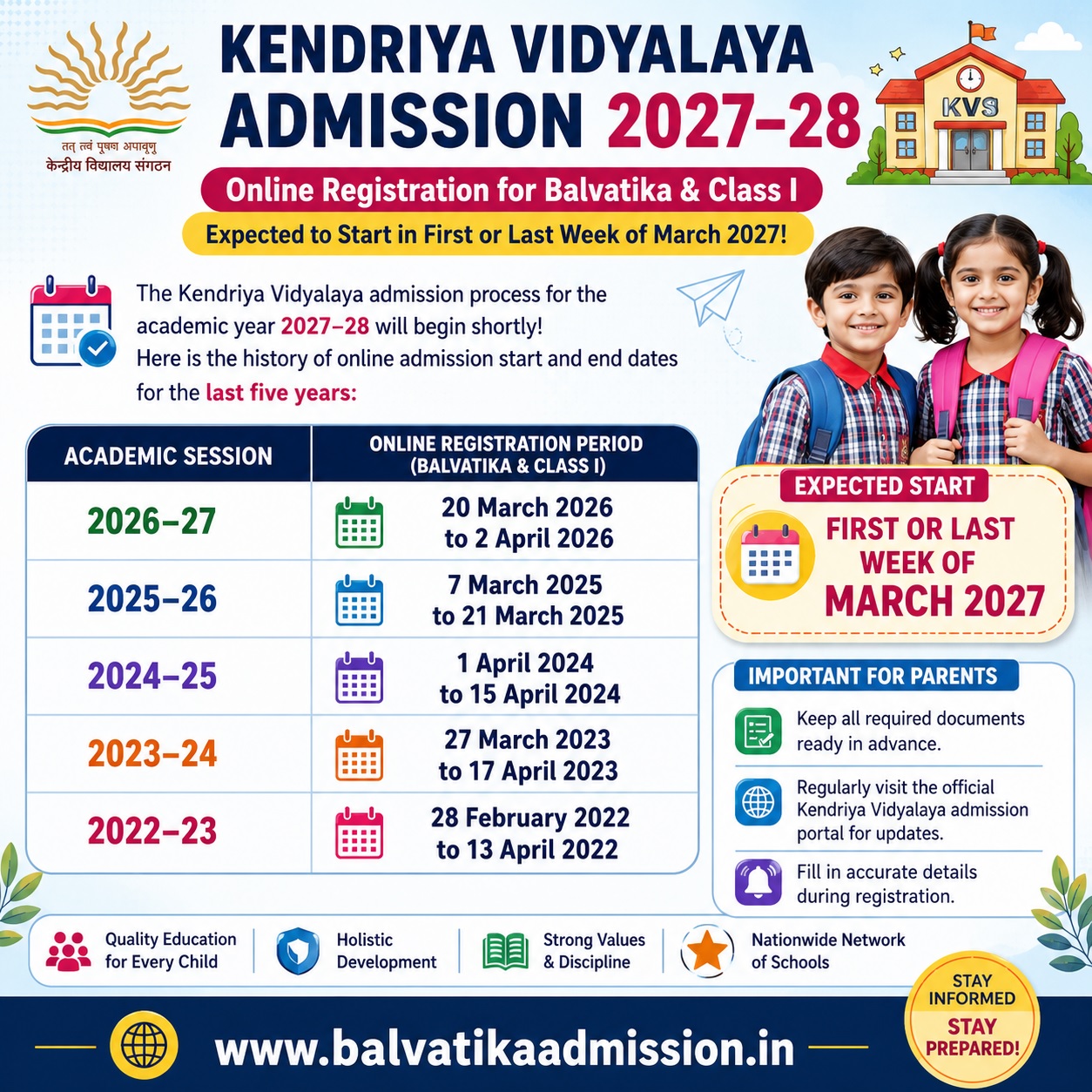 KV Balvatika Admission 2027-28 important dates