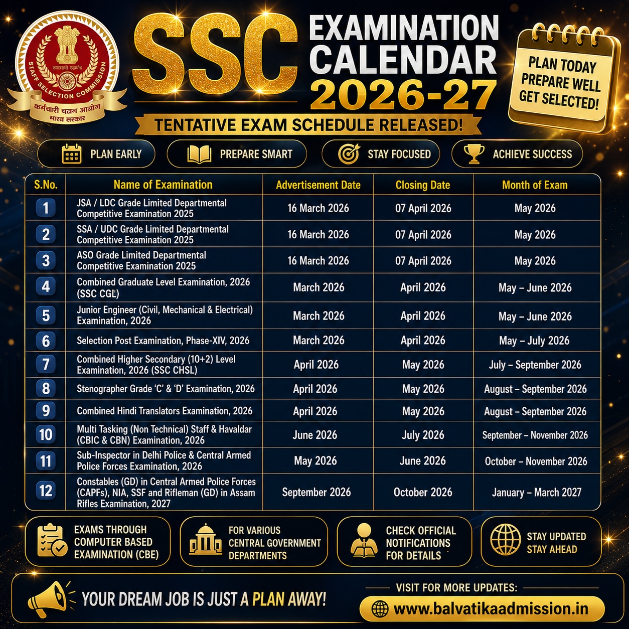 SSC Examination Calendar 2026-27
